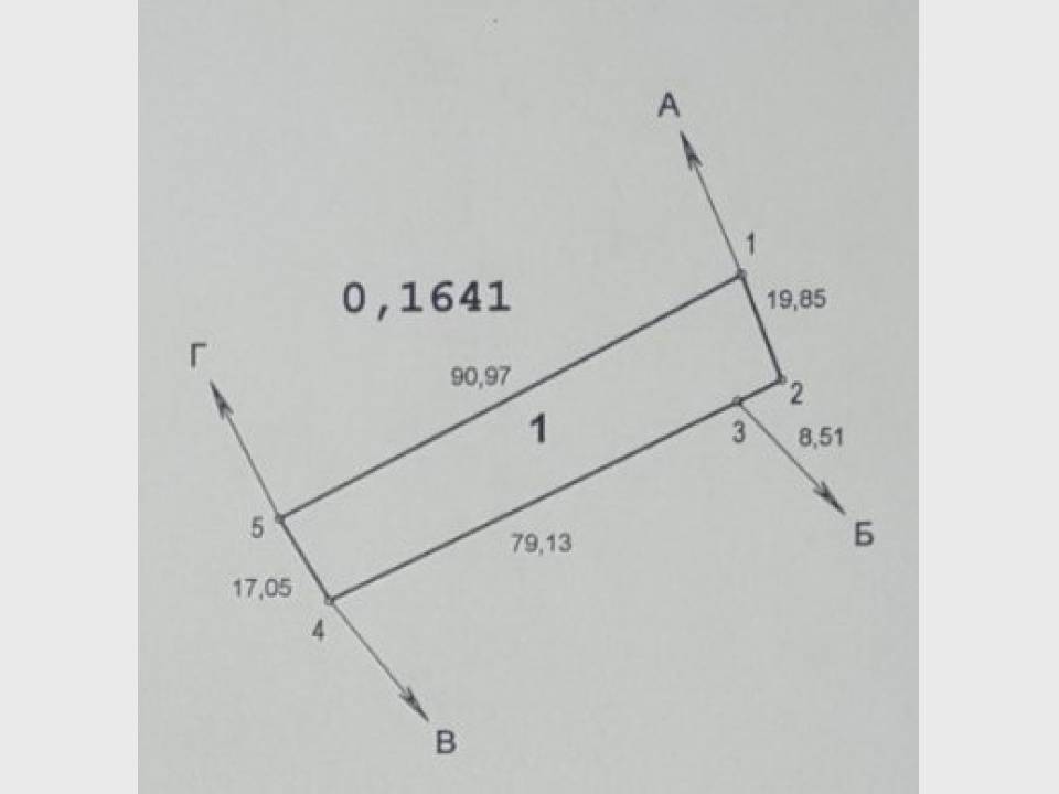 flat